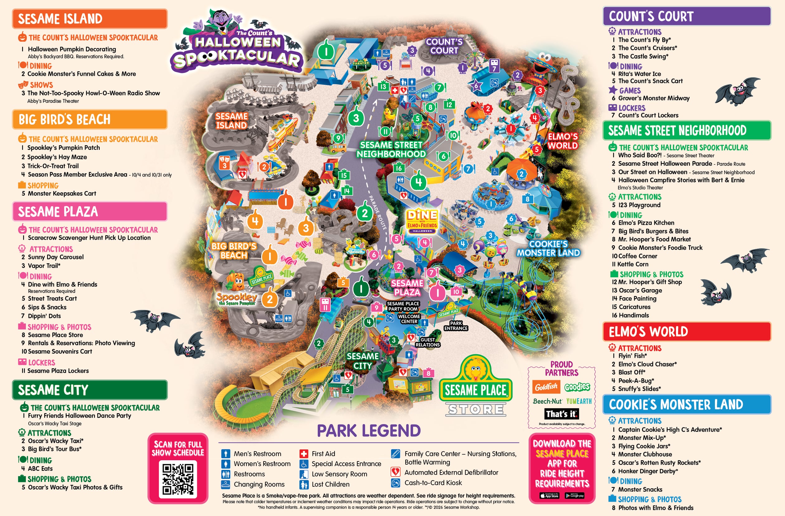 SSP Map